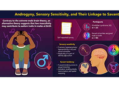 ASDの特性、発達初期の「男性ホルモン作用低下」に関連の可能性－上智大ほか